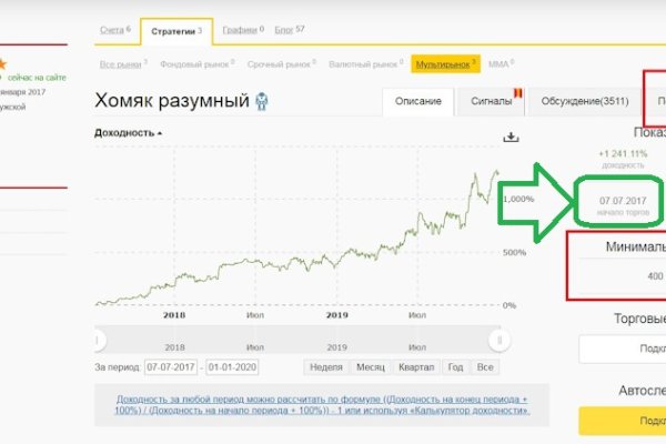 Кракен зеркало на сайт