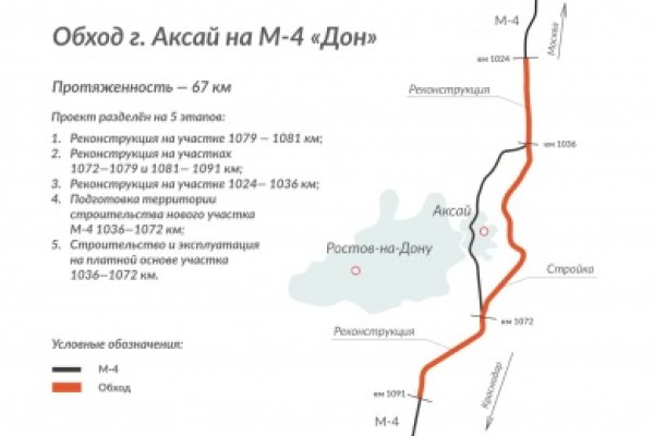 Почему не закрыт сайт кракен