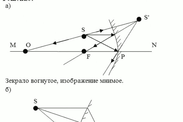 Можно ли зайти на кракен через обычный браузер